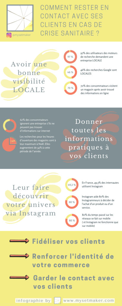 comment rester en contact avec ses clients